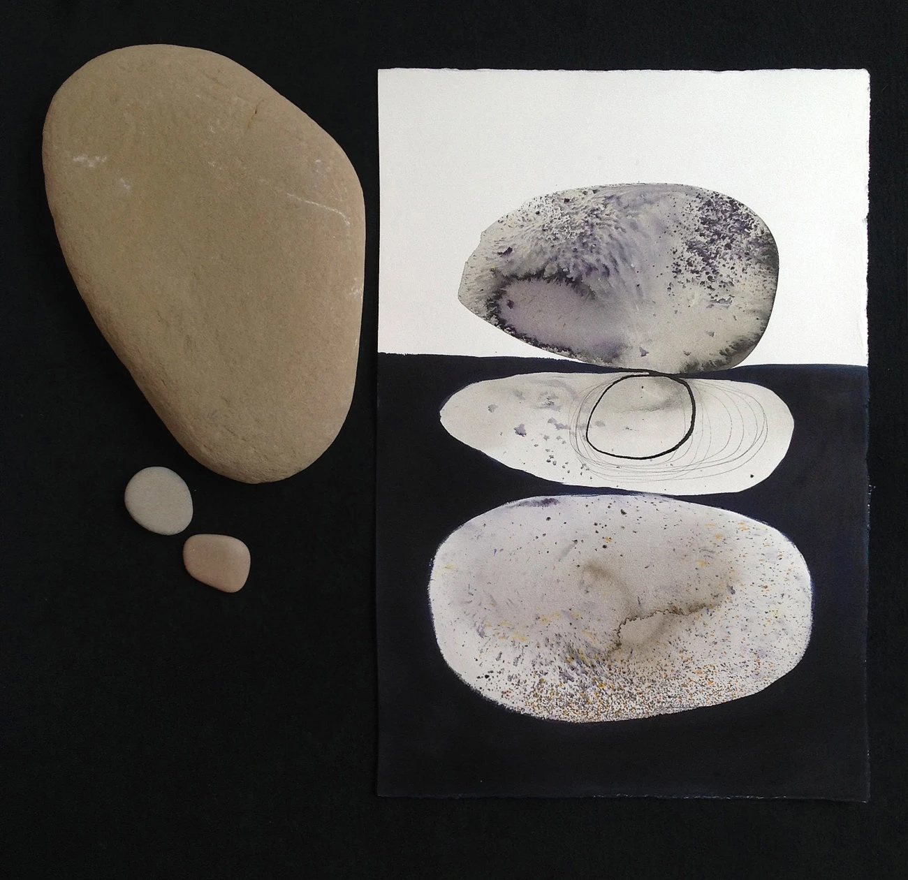 Equilibrium - view 2